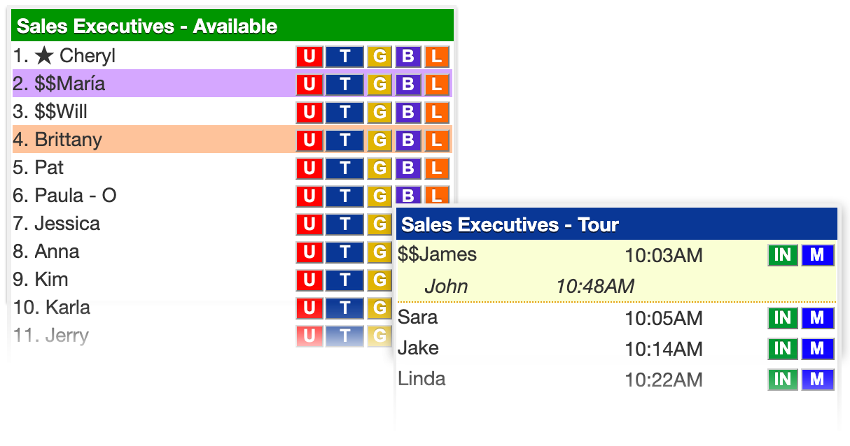 Sales Rotor - Sales Executives List