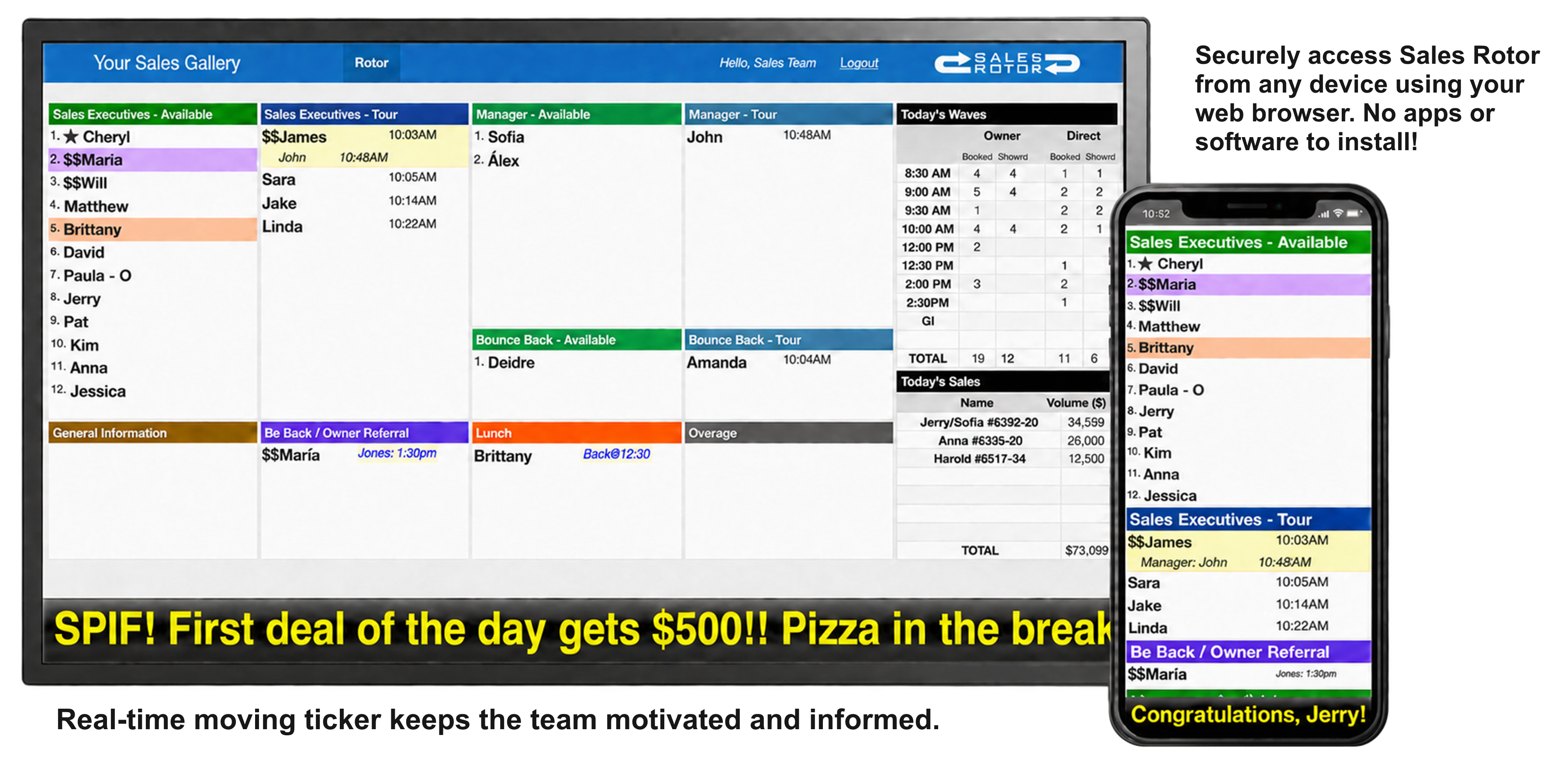 Sales Rotor on a monitor and phone. Securely access Sales Rotor from any device using your web browser. No apps or software to install!